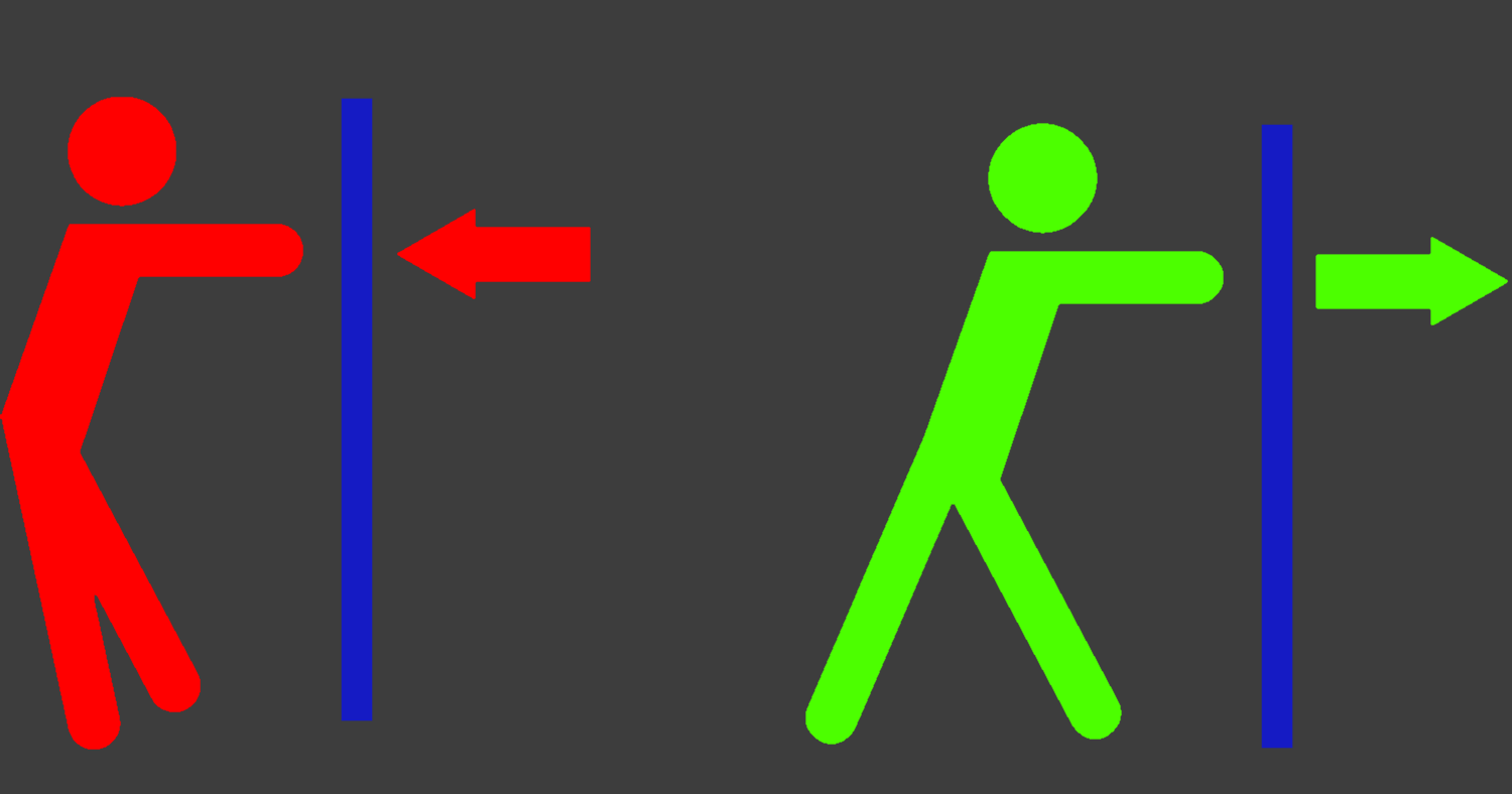 How to Trade Support and Resistance 1 Support and Resistance 1